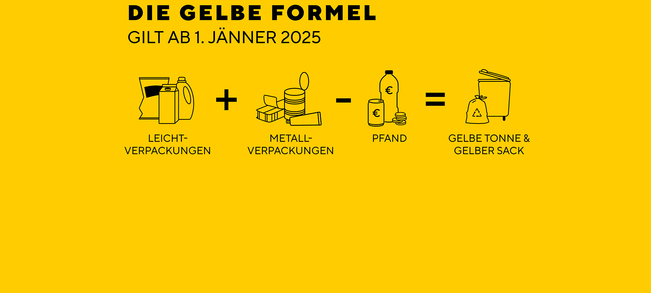 Die gelbe Formel