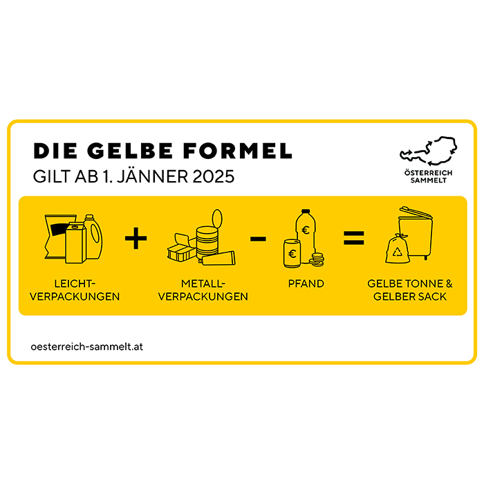 Die gelbe Formel